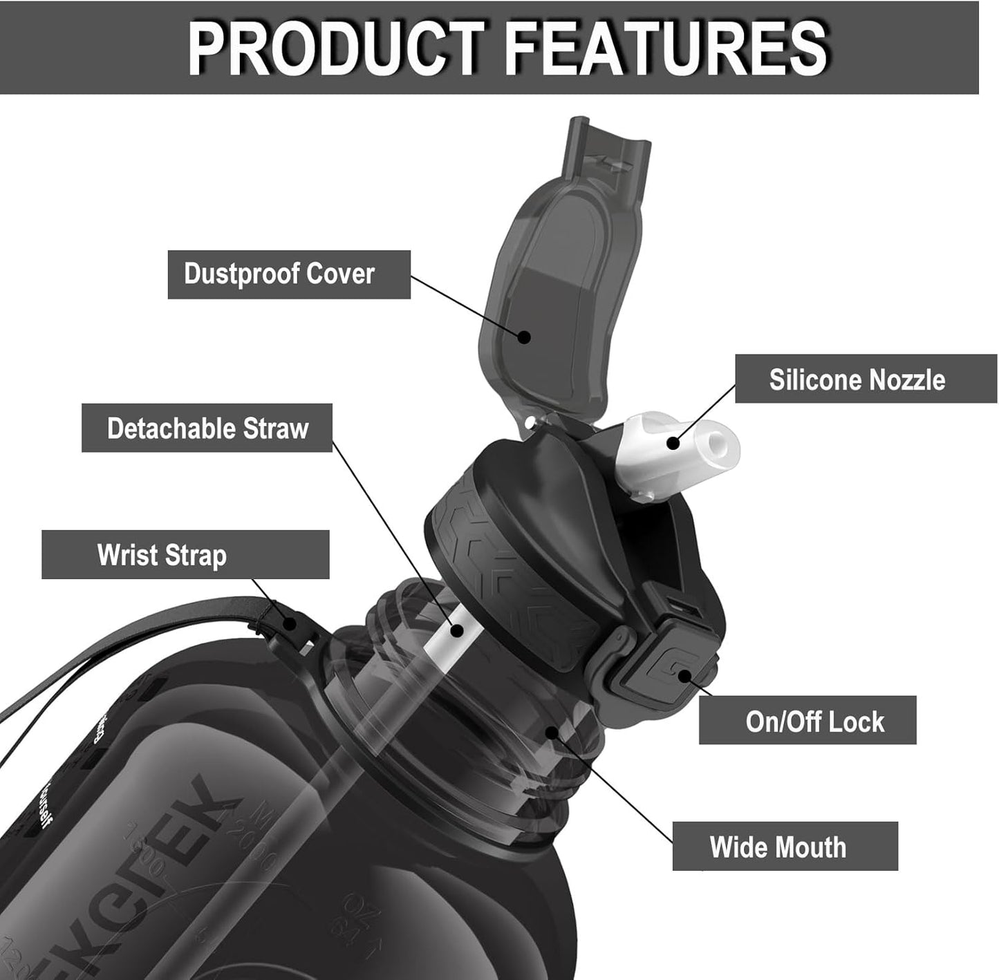 2 Litre Water Bottle with Straw, BPA Free Large Drinks Bottle for Gym, Office, Outdoors Sport (Black)