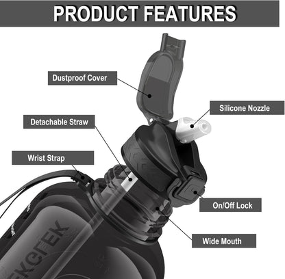 2 Litre Water Bottle with Straw, BPA Free Large Drinks Bottle for Gym, Office, Outdoors Sport (Black)